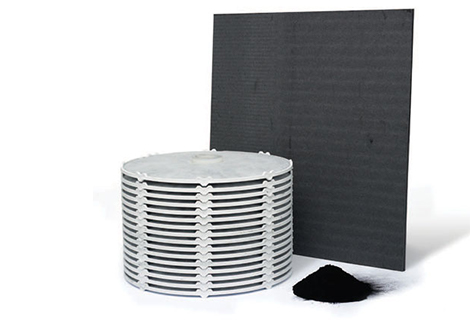 Filterplade PROC 3 range